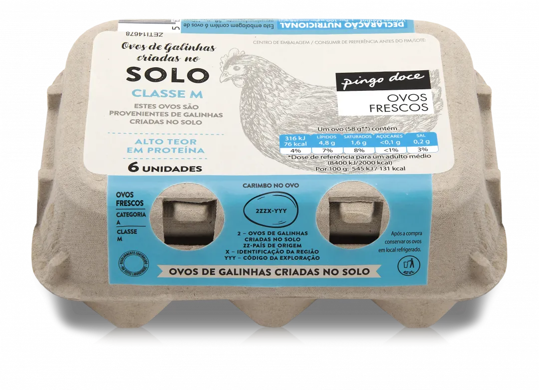 Ovos de Solo Classe M