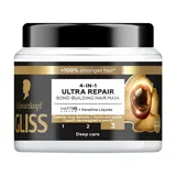 Máscara Gliss Ultimate Repair