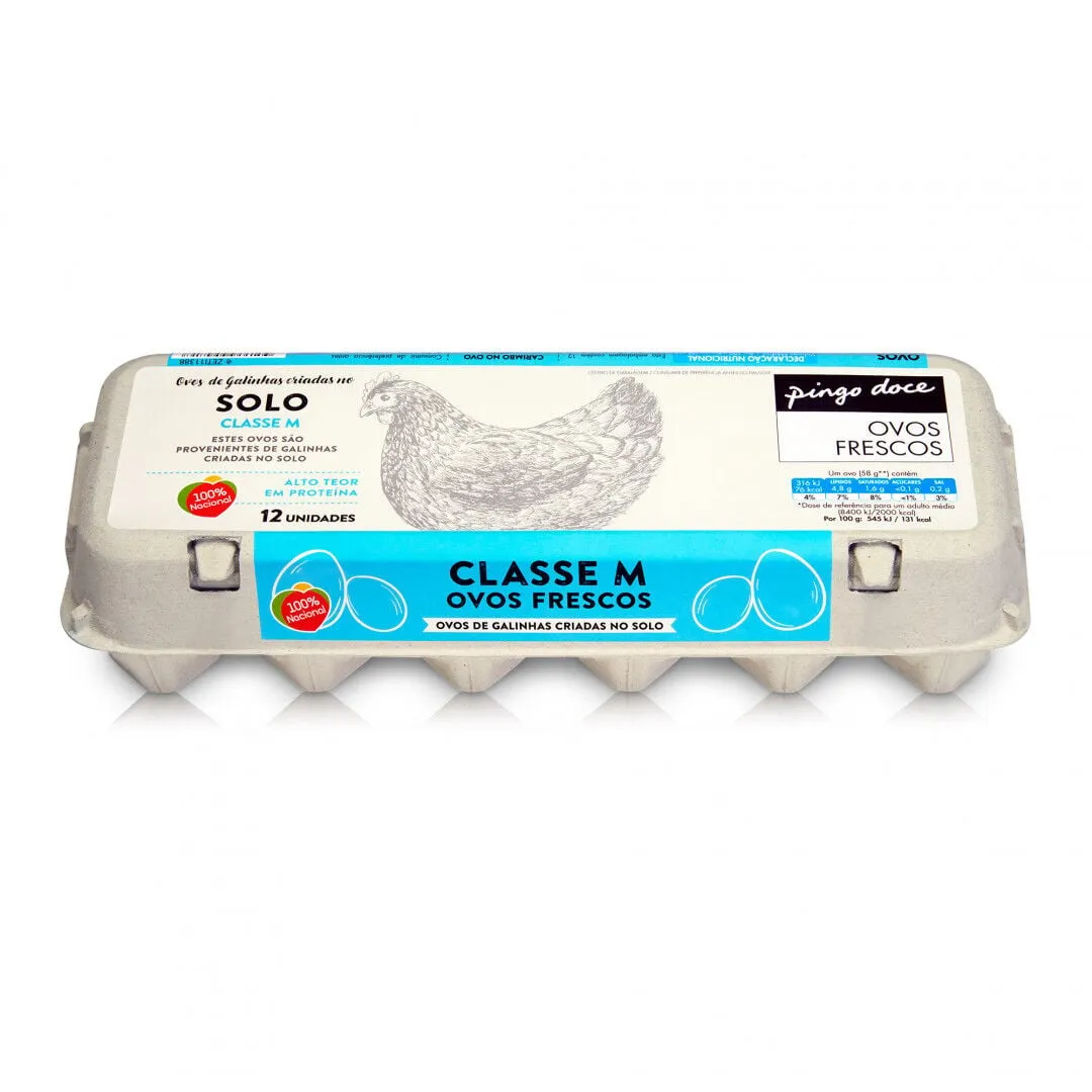 Ovos de Solo Classe M