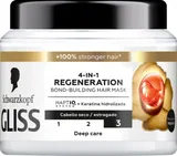 Máscara Gliss total repair 400 ml